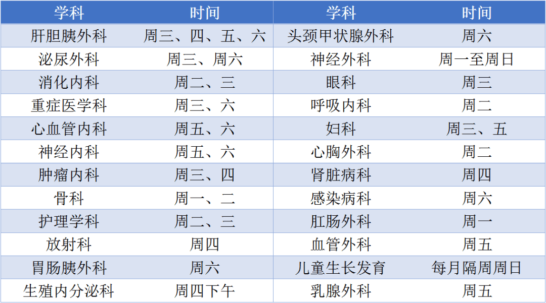 南潯區醫療集團浙江省人民醫院南潯院區2021年2月15日20日專家門診