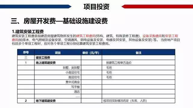 折旧减少GDP的哪个方面_读下列材料.回答问题. 材料一 绿色GDP GDP一产品资本的折旧一自然资源的损耗一污染损耗自(2)