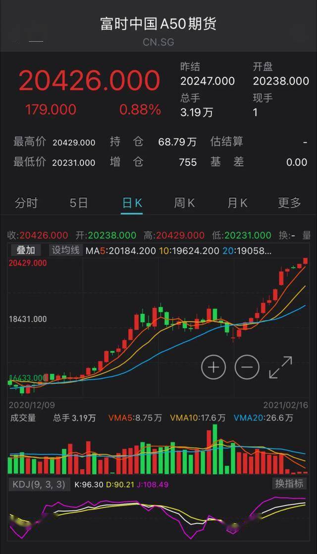 群星人口增长进程超过100_高一地理人口增长导图