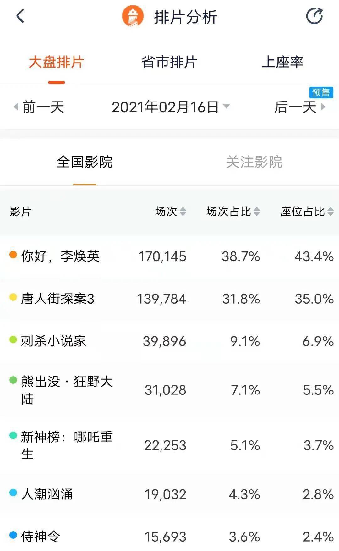 原创侍神令有高配班底却讲不好故事