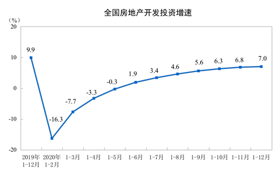 2020河南地市gdp排名榜_2020年河南省18地市GDP排行榜出炉(2)