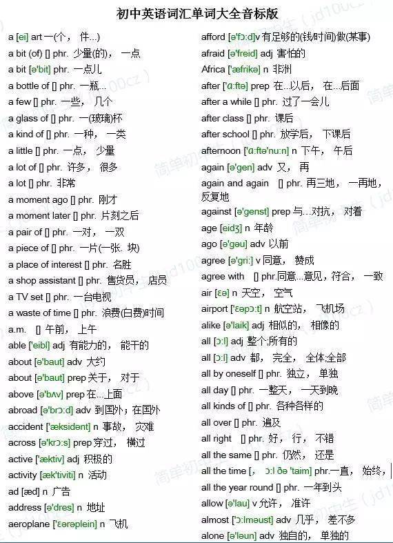 初中英语 初中英语1600词详解 音标版 背单词一手资料 中考