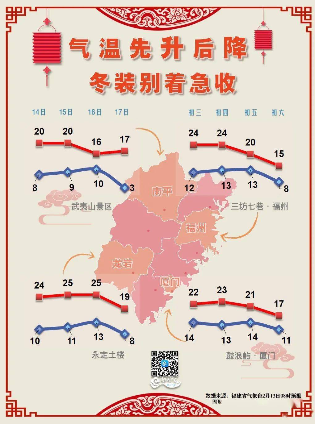 长汀县人口_长汀县地图(2)