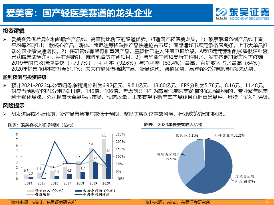 ab3dcb914831480fab2e67d9c3bf0020.png