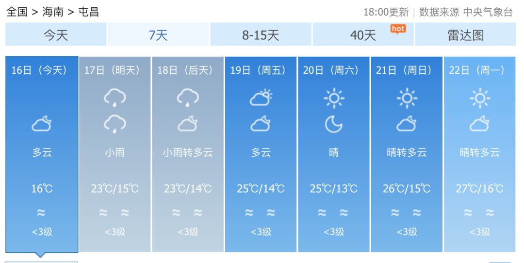 海南省一本多少人口_海南省人口分布图(3)