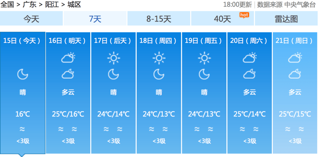 b70592b584174b9291f59a3bd01287eb.png
