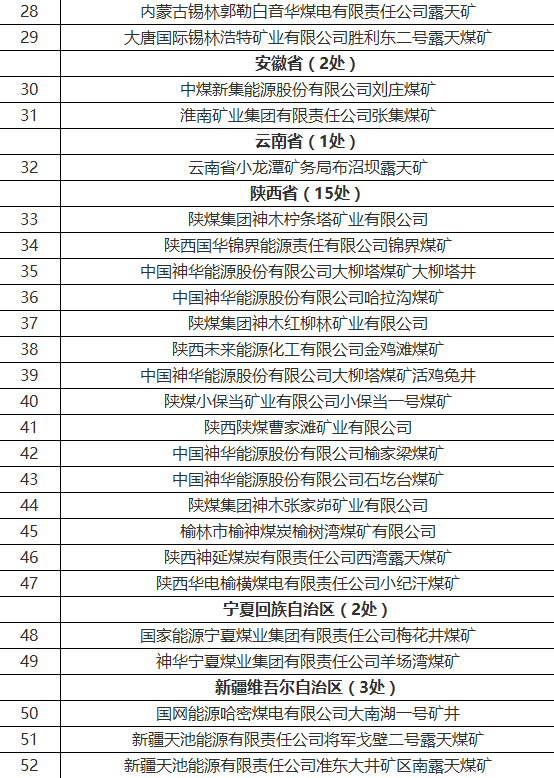 同煤塔山董事长_同煤塔山矿罗斌(3)