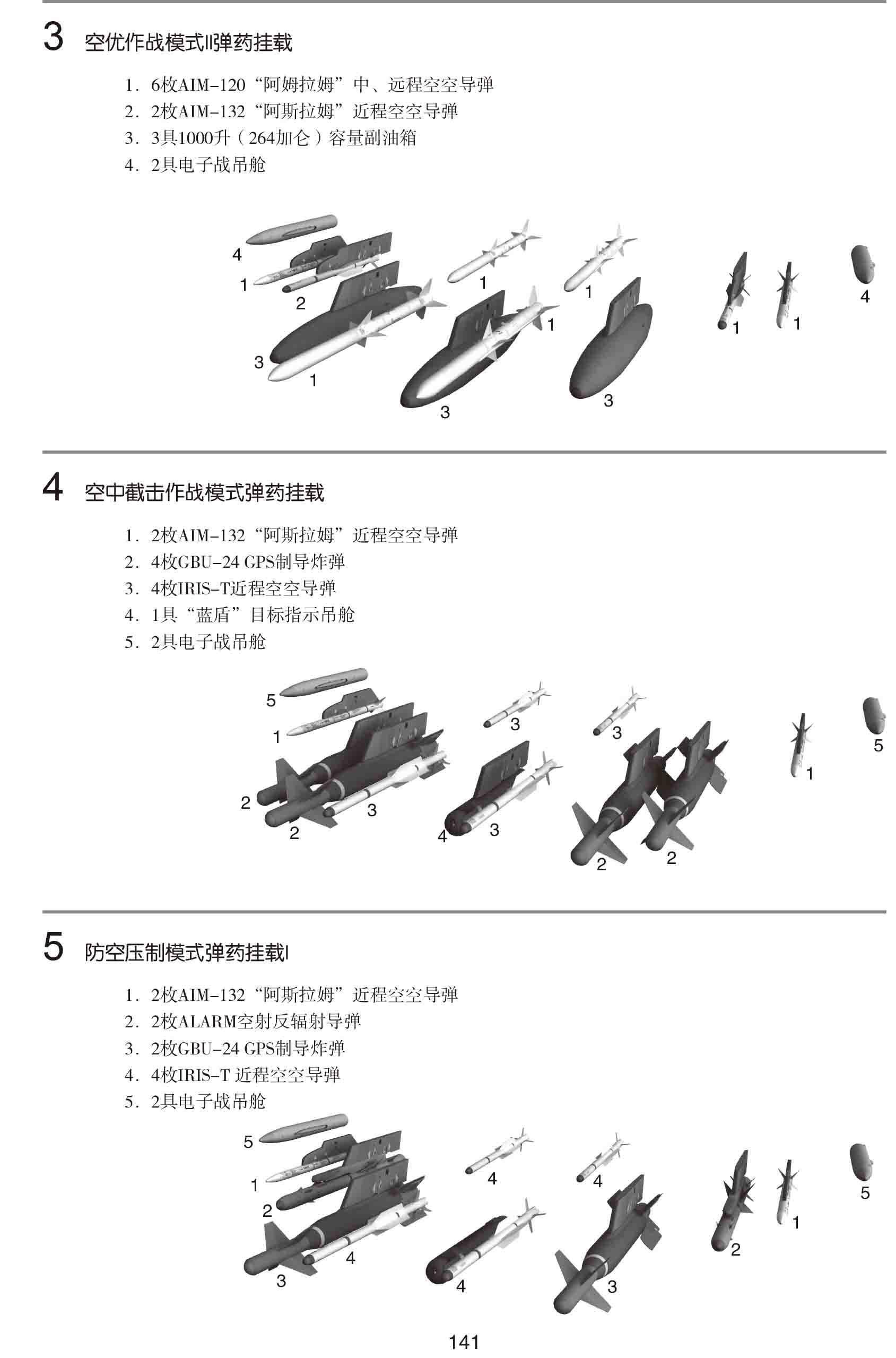 台风战斗机载弹模式