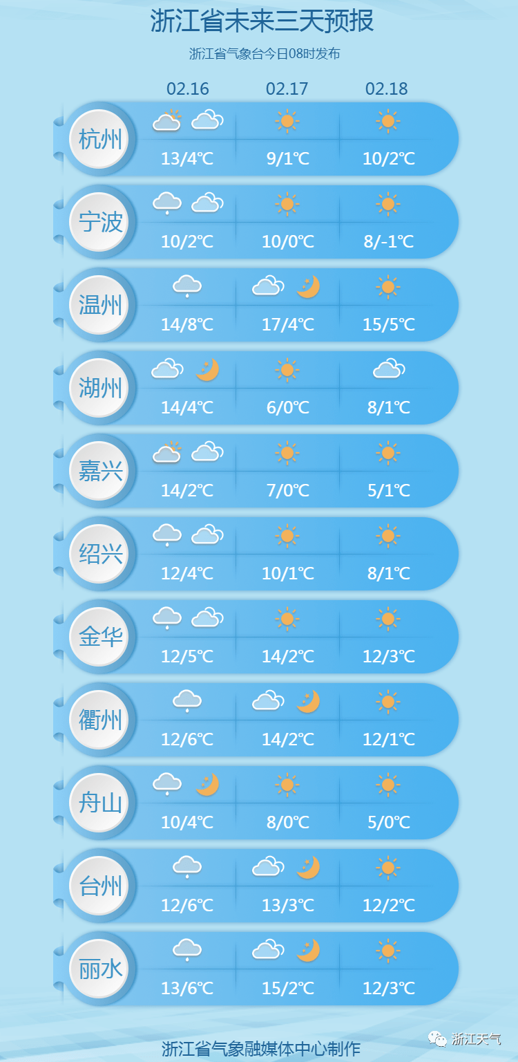 3777bf73ab7445efac2f555fc1ae71b5.png
