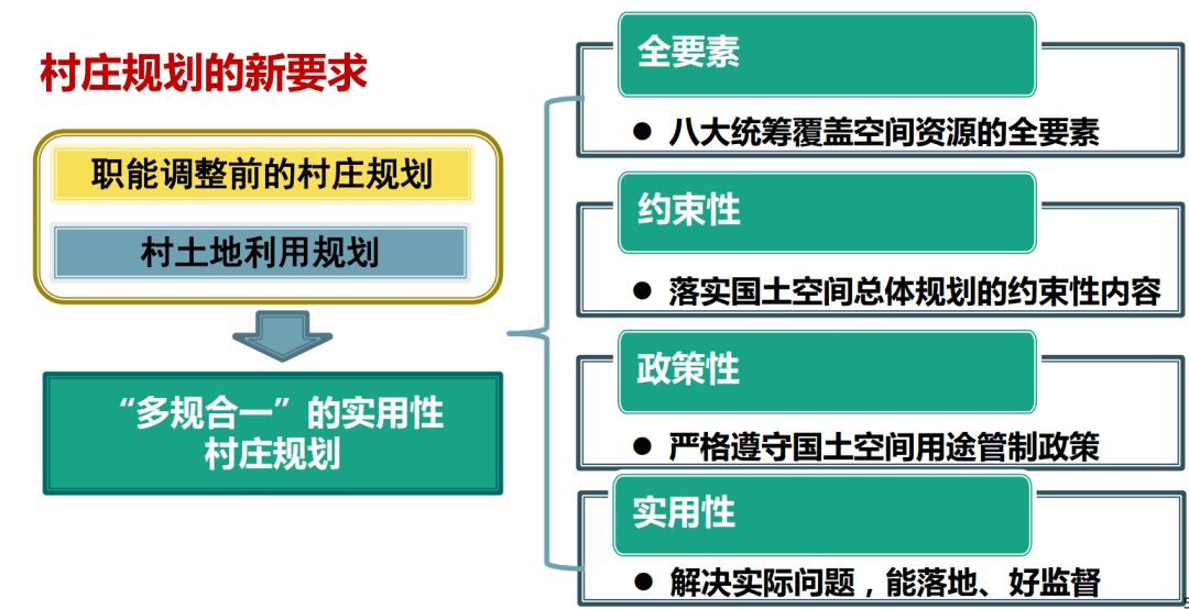 辉县孟庄人均gdp_紧急通知 以下长春人春节假期取消