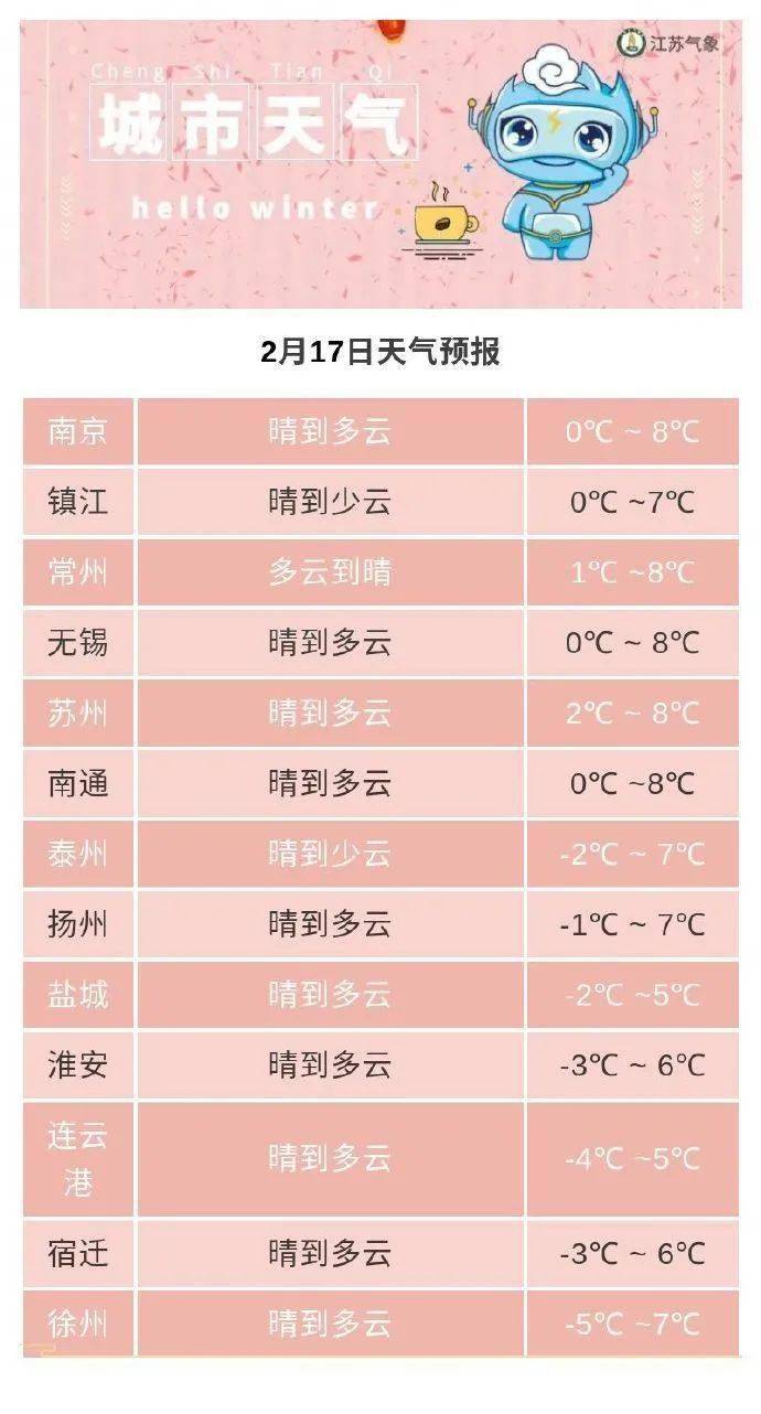 山东省冷氏人口总量百科_山东省地图(2)