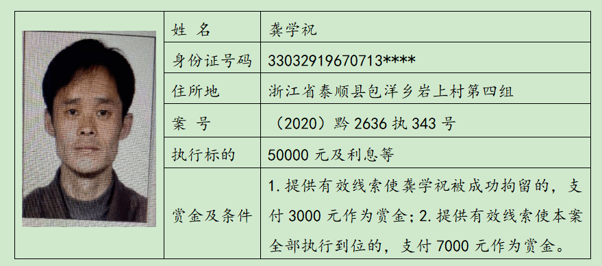 八二年的人口普查档案_人口普查(3)