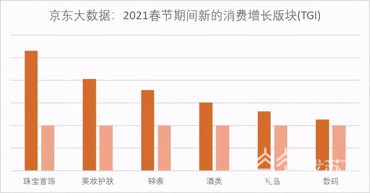 江苏人口1935年_江苏各市人口普查(3)