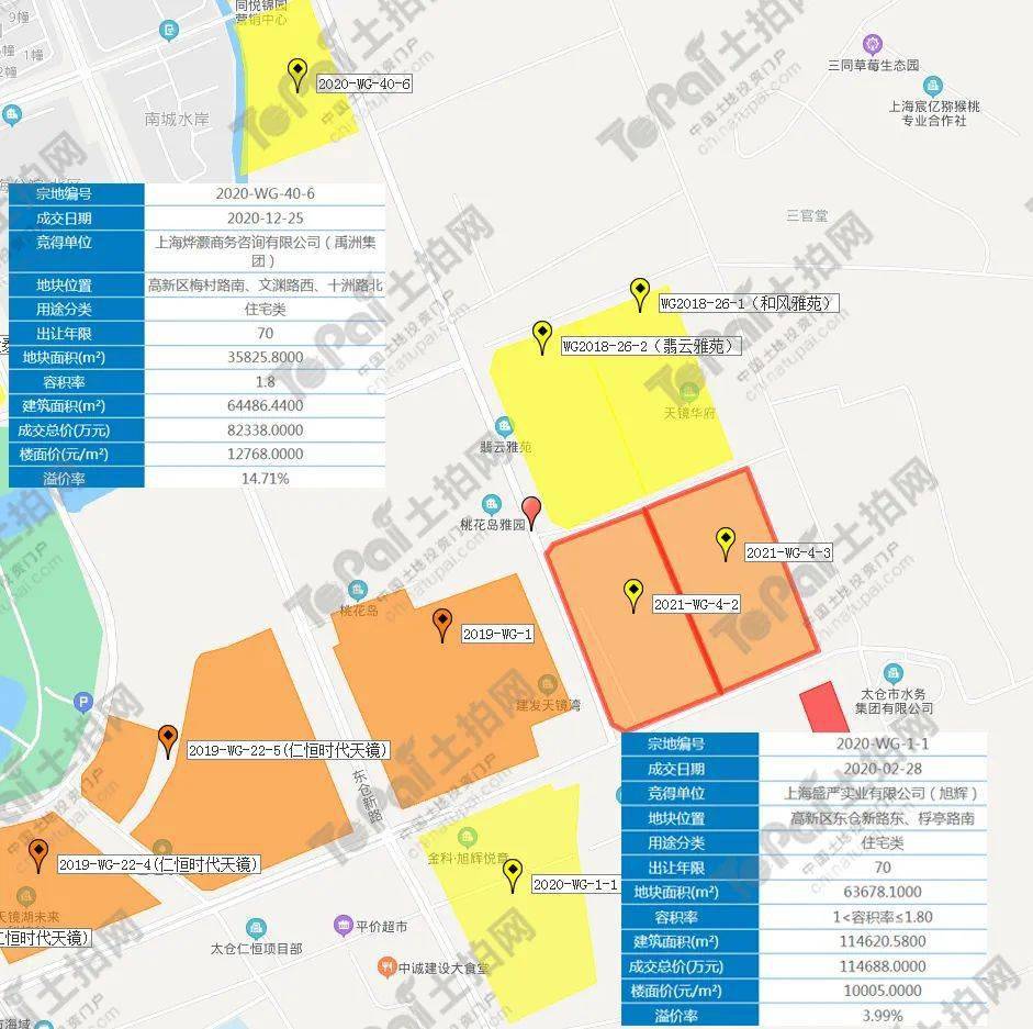 太倉4號公告掛出3宗涉宅地科教新城連體地塊11800元㎡起拍