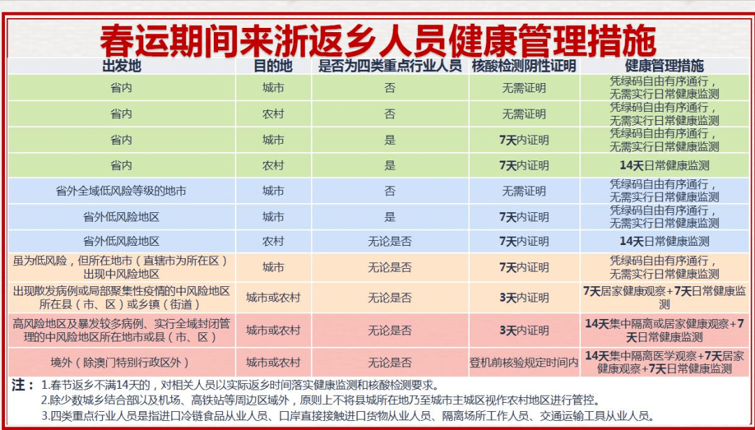 湖北各地区人口性格特点_湖北七普人口数据公布(2)