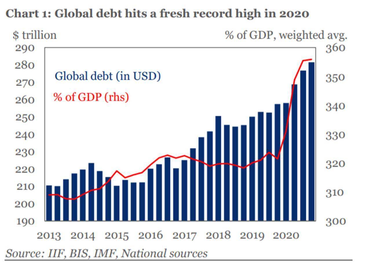 gdp超10万亿美元的国家_GDP从1万美元到10万亿美元,我国用了多长时间(3)