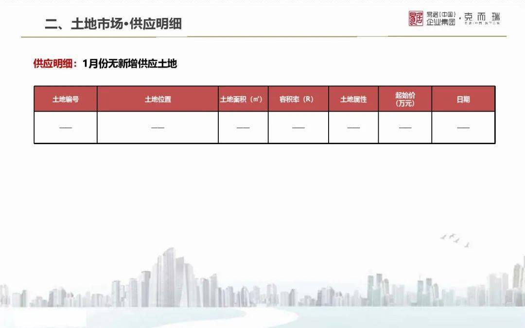 2021年山东省各地市gdp_2021年山东省高考