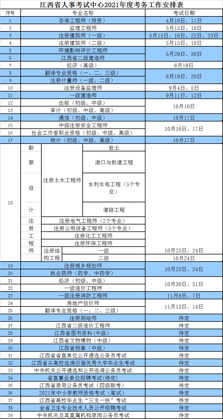 江西人口和信息_江西人口地图