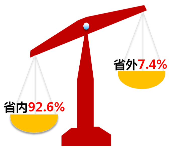 东莞人口最多的镇2021_中国最有骨气的镇,曾顽强抗衡英国殖民者,危难时刻挽救(3)