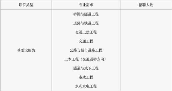 六亿人口收入一千_六亿人收入不足一千(3)