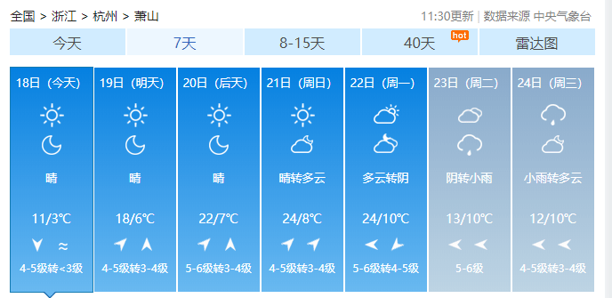 什么时候天气能升温 93a1bf122f0f4eaabd04e82d22389abe.png