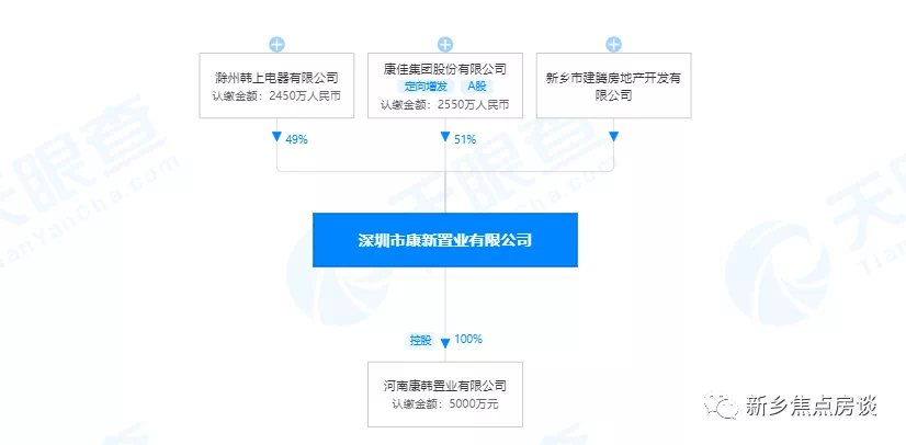 新乡人口2021_2021河南新乡烟花图片(3)