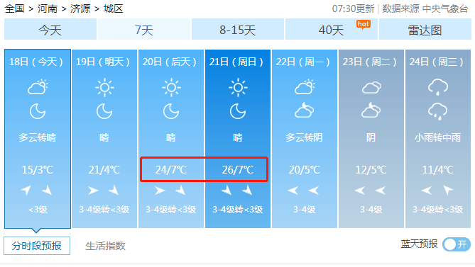 2021济源人口_2021济源牡丹园灯展