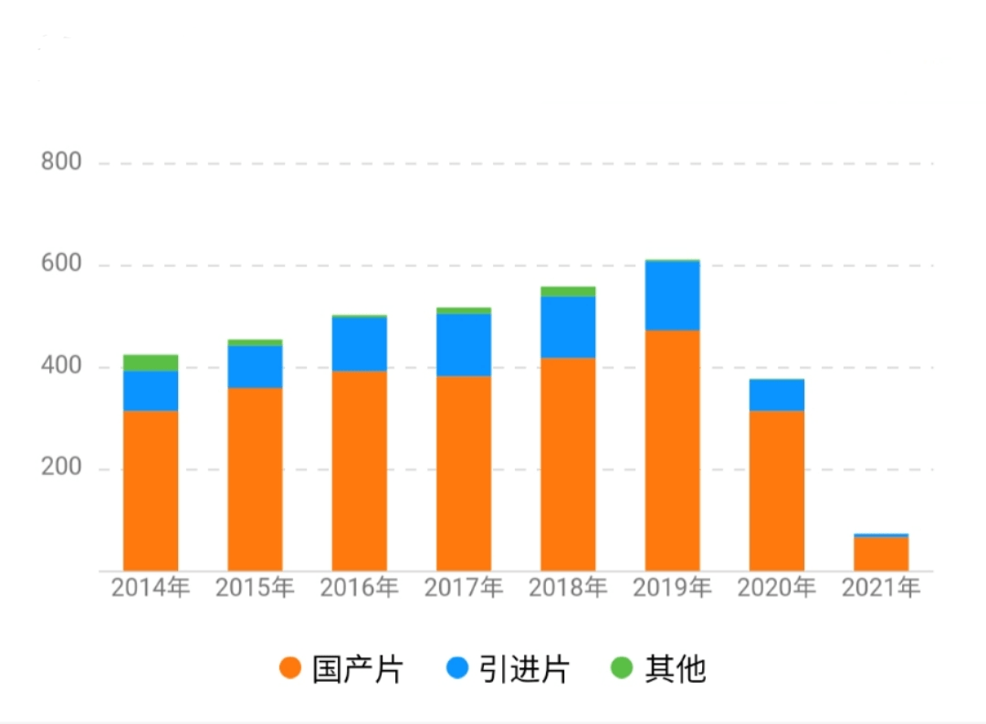 红黑人口库2021年_2021年人口普查结果(3)