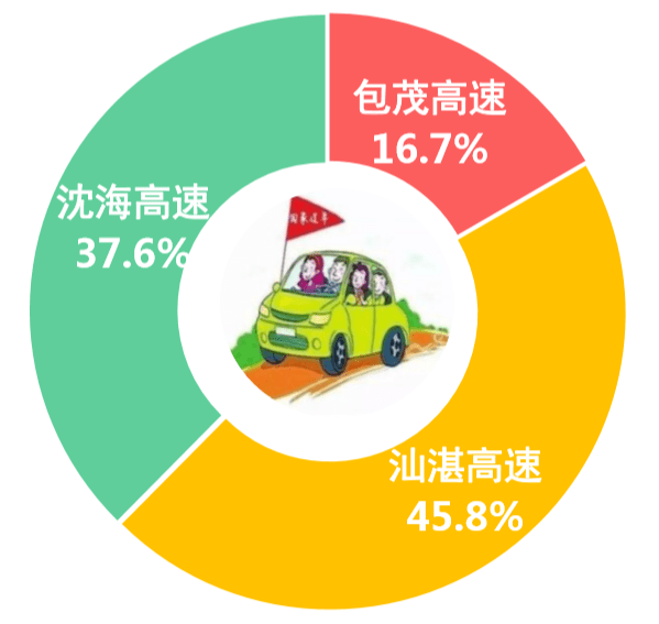 合江人口数_人口普查