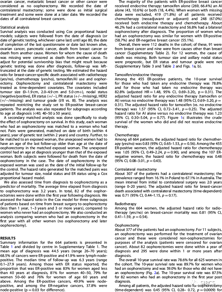 oophorectomy is associated with a reduced risk of death from