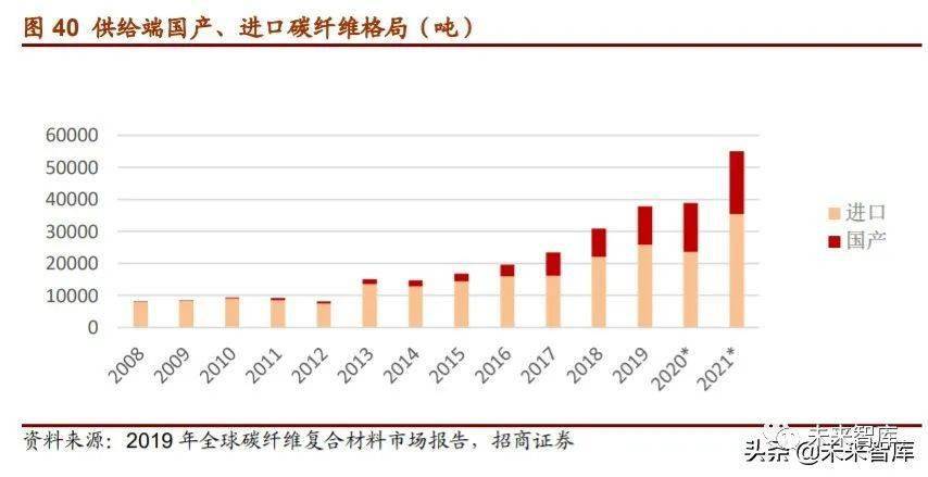 军工和航天为什么不计入gdp_2017年GDP万亿城市数据出炉,从人均GDP和经济密度看深圳经济实力