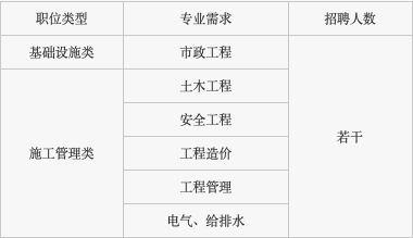 河南人口有多少2021_河南人口分布图(2)