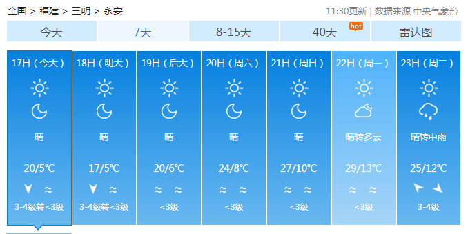 今年什么时间开门最好 f1463fcad6e1415a93c62c5d83531b4d.png