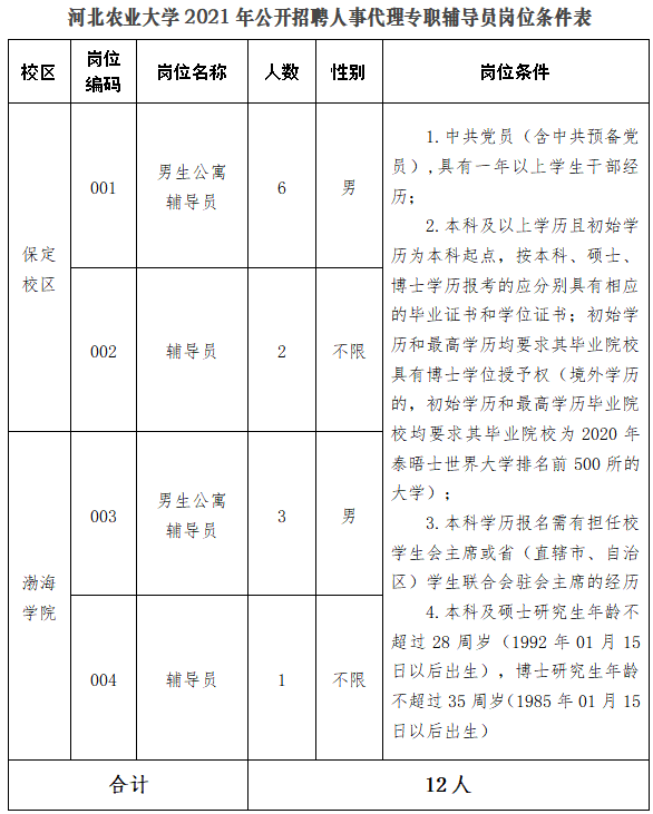 河北省人口数量2021年_河北省2021年单招手册(2)