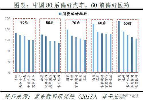 人口老龄化定义_人口老龄化