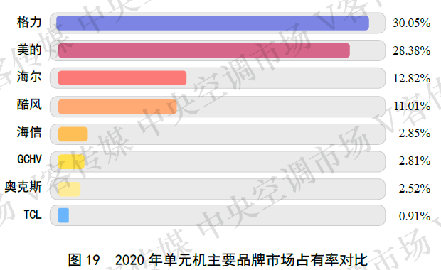 人口容量的三个特点_据2009年2月26日国家统计局公布的数据,截至2008年我国总人(3)