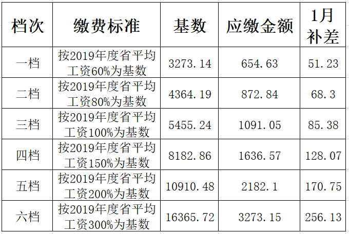 淮南人人口_暗恋橘生淮南剧照两人