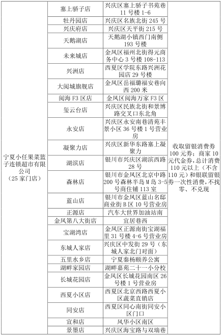 银川 人口_2019年宁夏各市常住人口排行榜 银川人口增加4.25万排名第一 图(3)