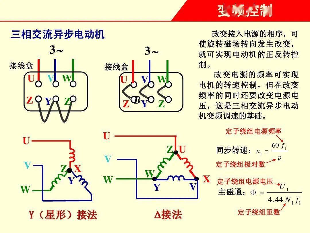 漲知識3種變頻器控制電機調速的方法