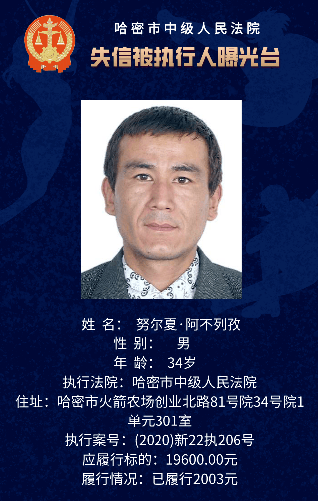 哈密人口有多少2021_新疆哈密图片