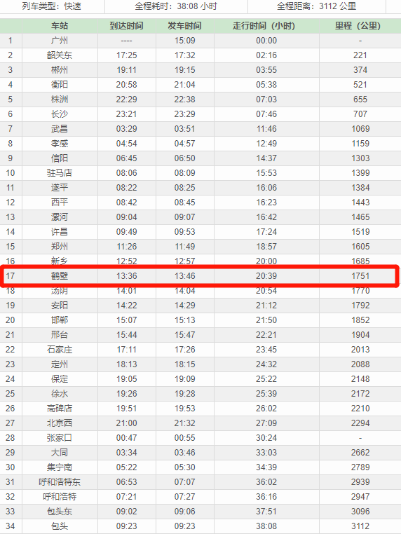 包头多少人口_包头市总人口多少(3)