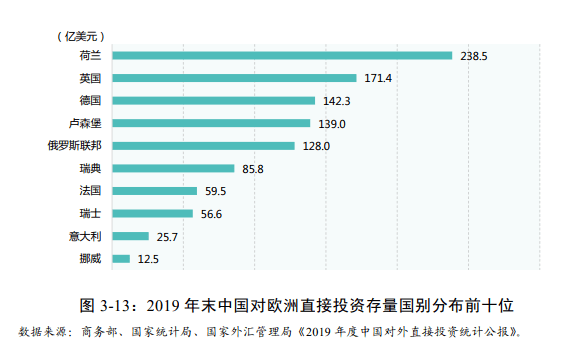 中国经济总量超过欧盟的时间_欧盟制裁中国