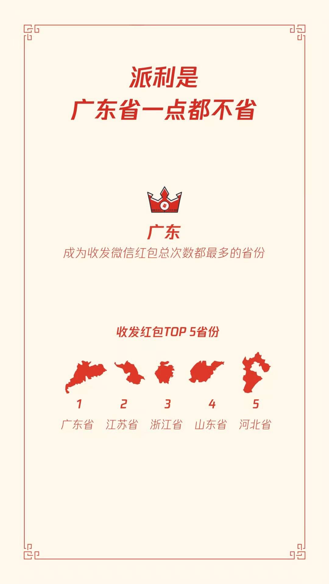 收发|春节人均拥有7.37个微信红包封面：哪个省收发最多？