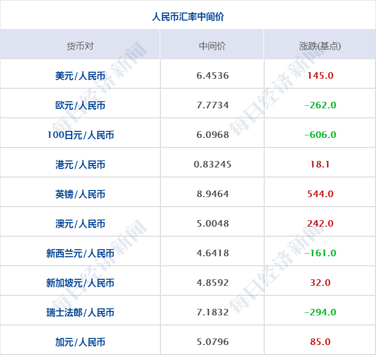 卫健委同意东北放开人口生育_东北率先放开生育限制(3)