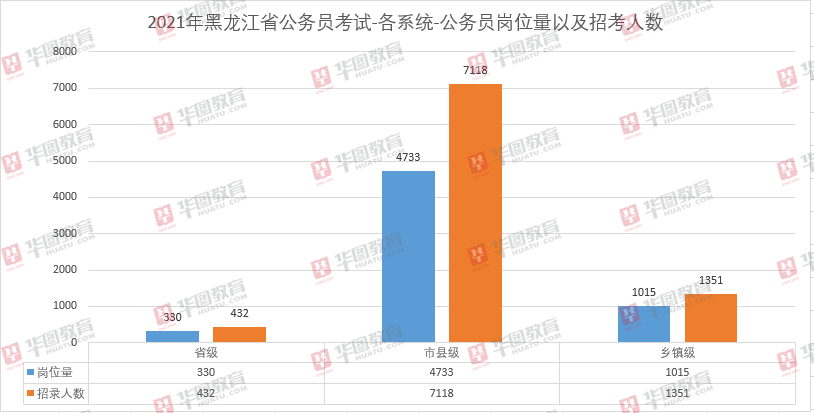 2021年肃宁人口_2021年日历图片