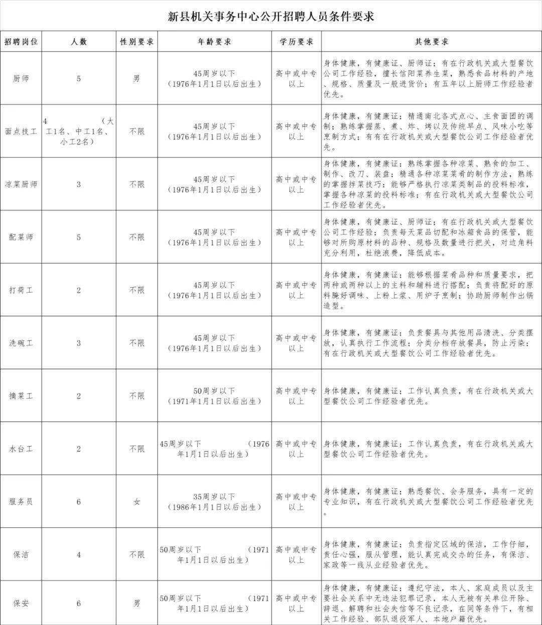 阳新县2021人口_阳新县地图