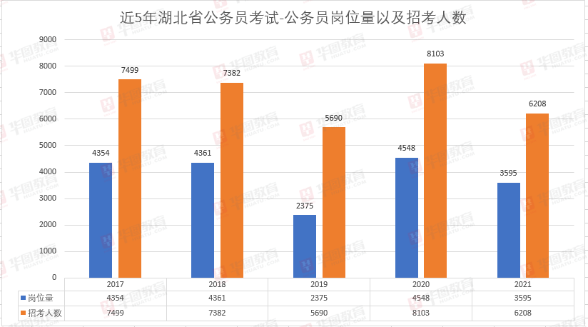 广东省外来人口占比2021_广东省地图