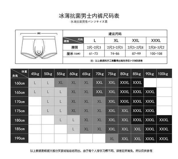 男性内衣尺码_内衣尺码对照表(3)