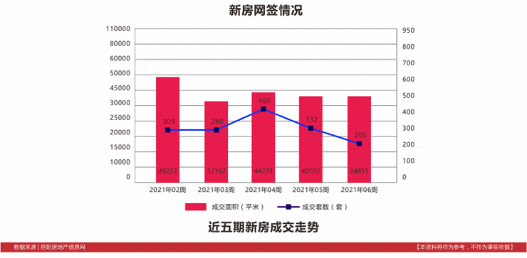 2021年岳阳GDP_岳阳2020年城市规划图