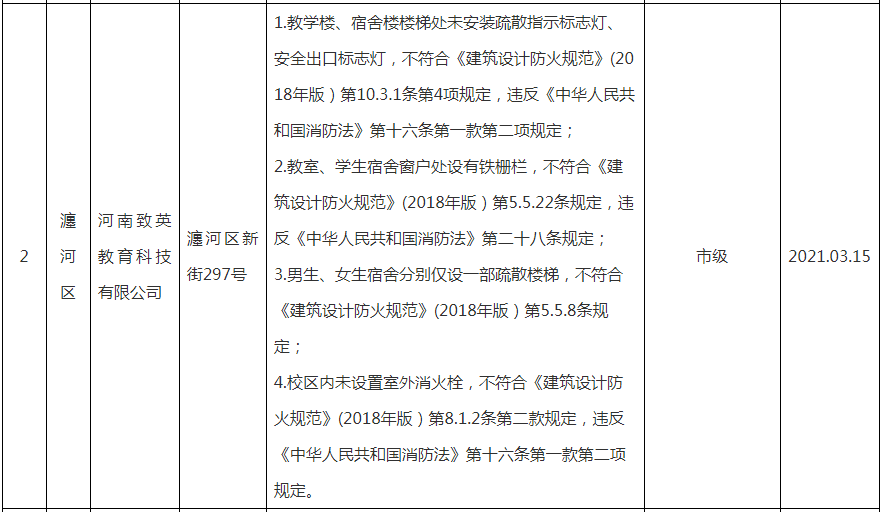 04118f2235c84eb79aa45844a671a68e.png